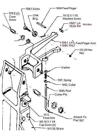 feedfingerandarm.gif (10822 bytes)