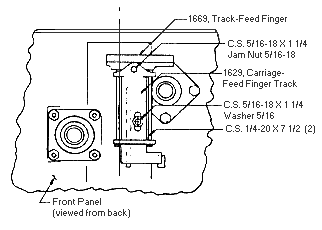 feedfingertrack.gif (5296 bytes)