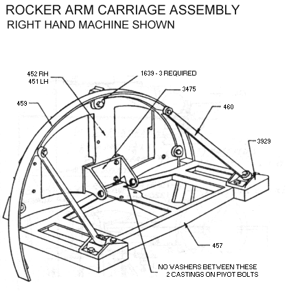 No. 6 rocker arm carriage assembly