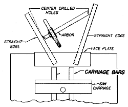 bst007.gif (9006 bytes)