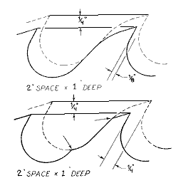 bst026.gif (2976 bytes)