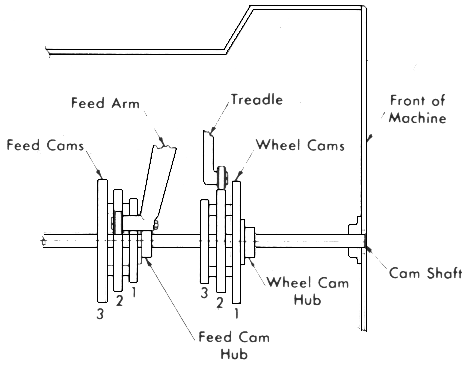 multicam.gif (15949 bytes)