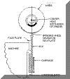 ArborAlignment_Graphic.gif (3684 bytes)