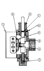 air_swage_band_saws-ii.gif (5152 bytes)