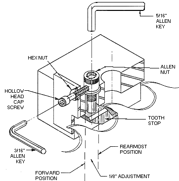 6900-Adjust.gif (17353 bytes)