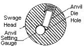 setanvil-b.gif (4734 bytes)
