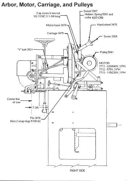 25 arbor, motor