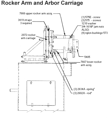 25 rocker arm&arbor.gif (19244 bytes)