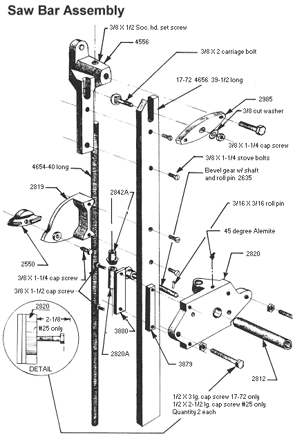 25 saw bar