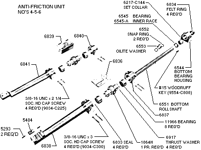 4-5-6PL_anti-friction.gif (10958 bytes)